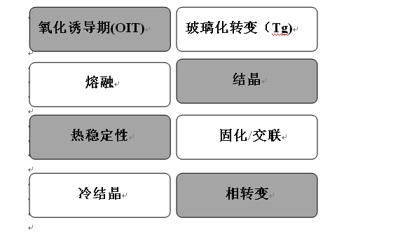 麻豆三级片视频和差熱麻豆免费版视频有什麽區別？